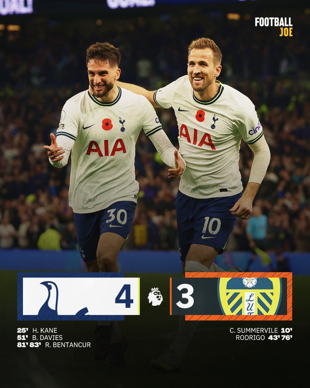 惊天逆转！阿森纳连追三球实现绝地反击，注册不同一样.