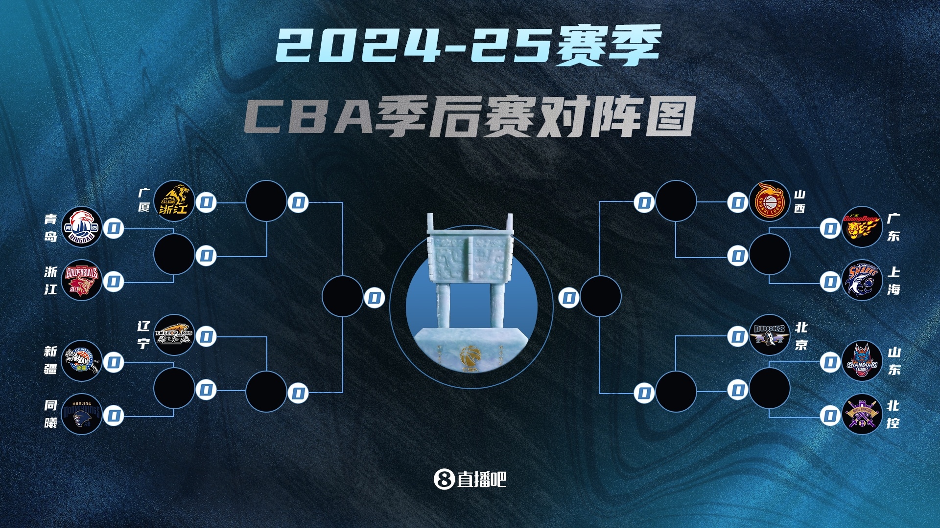 CBA常规赛赛程吃紧，巴塞罗那今晚手感冰凉，悬念犹存，控场能力受关注