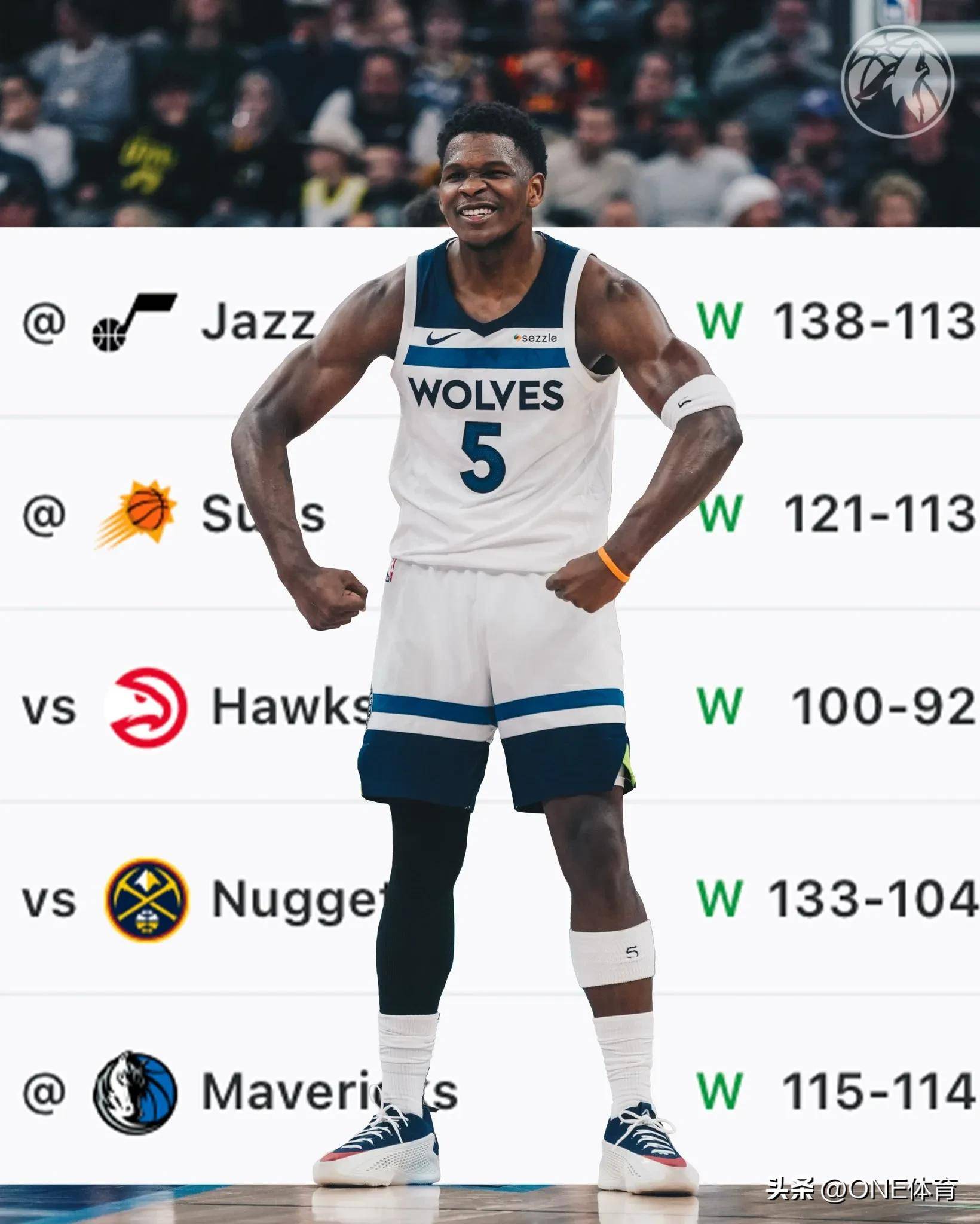 AYX Sports-NBA常规赛赛程吃紧，塞维利亚今夜官宣签约，态度坚定，资深球员宣示担当-AYX Sports